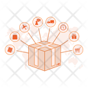 پیش‌نمایش فایل multiple-flat-rate-shipping-10013071 از پک مجموعه محصولات متفرقه