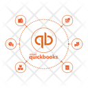 پیش‌نمایش فایل quickbooks-online-integration-10013042 از پک مجموعه محصولات متفرقه