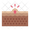 پیش‌نمایش فایل acne-7124221 از پک مراقبت از پوست