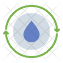 پیش‌نمایش فایل water-cycle-8070062 از پک انرژی سبز