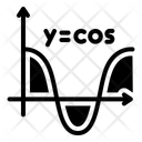پیش‌نمایش فایل cosine-13080103 از پک ریاضیات