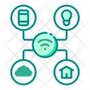 پیش‌نمایش فایل internet-of-things-14295539 از پک شهر هوشمند