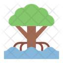 پیش‌نمایش فایل mangrove-15354471 از پک حفاظت وکین