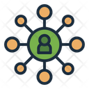 پیش‌نمایش فایل networking-15769132 از پک تجارت نمایشگاه