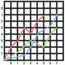 پیش‌نمایش فایل chart-1275 از پک نوار اینفوگرافیک جلد 6