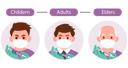 پیش‌نمایش فایل people-of-all-ages-taking-vaccine-5067002 از پک واکسیناسیون کووید