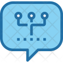 پیش‌نمایش فایل communication-658 از پک Network And Database 
