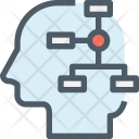 پیش‌نمایش فایل planning-168 از پک Human Mind 