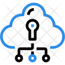 پیش‌نمایش فایل cloud-hierarchy-7 از پک Internet Security 