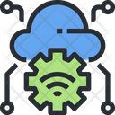 پیش‌نمایش فایل online-setting-1663571 از پک اینترنت اشیاء