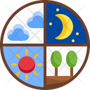 پیش‌نمایش فایل sky-moon-sun-land-3567113 از پک کره