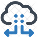 پیش‌نمایش فایل cloud-sharing-6492830 از پک رایانش ابری