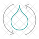 پیش‌نمایش فایل water-purification از پک بوم شناسی