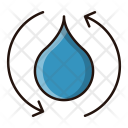 پیش‌نمایش فایل water-purification-3 از پک بوم شناسی