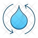 پیش‌نمایش فایل water-purification-4 از پک بوم شناسی