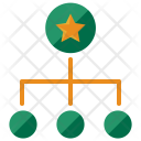 پیش‌نمایش فایل hierarchy-262 از پک Business 