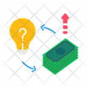 پیش‌نمایش فایل investment-idea-2494782 از پک کسب و کار و امور مالی