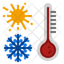 پیش‌نمایش فایل thermometer-2118498 از پک تابستان