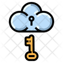 پیش‌نمایش فایل cloud-security-2135205 از پک سرویس ابری