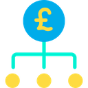 پیش‌نمایش فایل pound-hierarchy-5711110 از پک کسب و کار