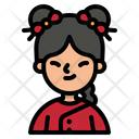 پیش‌نمایش فایل chines-girl-4749361 از پک آواتار ملیت