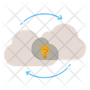 پیش‌نمایش فایل cloud-11221820 از پک موقعیت‌های کسب‌وکار