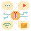 پیش‌نمایش فایل channel-package-2342226 از پک کسب‌وکار دیجیتال