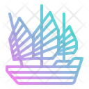پیش‌نمایش فایل boat-2342120 از پک فرهنگ چینی