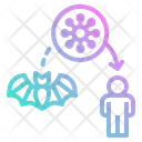 پیش‌نمایش فایل virus-2778727 از پک ویروس