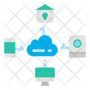 پیش‌نمایش فایل networking-2796904 از پک اینترنت اشیا (IOT)