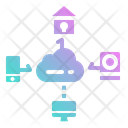 پیش‌نمایش فایل networking-2797017 از پک اینترنت اشیا (IOT)