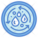 پیش‌نمایش فایل water-cycle-7035944 از پک Eco Bio