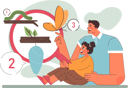 پیش‌نمایش فایل father-teaching-life-cycle-of-butterfly-to-girl-11356844 از پک فعالیت افراد