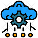 پیش‌نمایش فایل deep-learning-11660534 از پک هوش مصنوعی