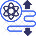 پیش‌نمایش فایل quantum-entanglement-11661191 از پک هوش مصنوعی