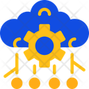 پیش‌نمایش فایل deep-learning-11661419 از پک هوش مصنوعی