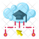 پیش‌نمایش فایل cloud-education-9905582 از پک آموزش و خلاقیت
