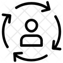 پیش‌نمایش فایل user-network-1462305 از پک نمودار جریان