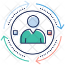 پیش‌نمایش فایل human-resources-1475692 از پک فناوری مدرن