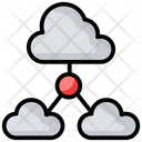 پیش‌نمایش فایل cloud-computing-1558298 از پک شبکه و ارتباطات