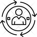 پیش‌نمایش فایل human-resources-1683831 از پک فناوری مدرن