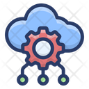 پیش‌نمایش فایل cloud-computing-1723336 از پک شبکه‌سازی