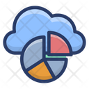 پیش‌نمایش فایل cloud-data-optimization-1715548 از پک تحلیل داده