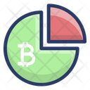 پیش‌نمایش فایل bitcoin-pie-chart-1771547 از پک بیت‌کوین و بلاک‌چین