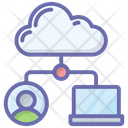 پیش‌نمایش فایل cloud-computing-1819901 از پک شبکه و ارتباطات