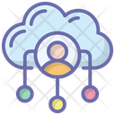 پیش‌نمایش فایل cloud-user-1819893 از پک شبکه و ارتباطات