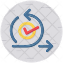 پیش‌نمایش فایل agile-1877000 از پک ضروریات اولیه