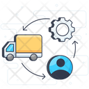 پیش‌نمایش فایل supply-chain-1890320 از پک کسب و کار