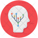 پیش‌نمایش فایل mind-model-1912367 از پک متفرقه