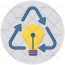 پیش‌نمایش فایل idea-generation-1922662 از پک کسب و کار